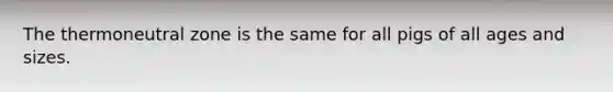 The thermoneutral zone is the same for all pigs of all ages and sizes.