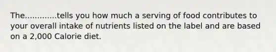 The.............tells you how much a serving of food contributes to your overall intake of nutrients listed on the label and are based on a 2,000 Calorie diet.