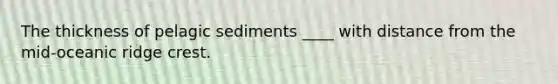 The thickness of pelagic sediments ____ with distance from the mid-oceanic ridge crest.