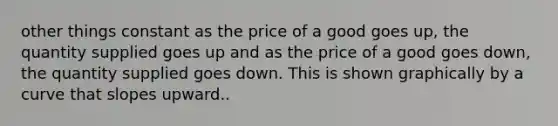 other things constant as the price of a good goes up, the quantity supplied goes up and as the price of a good goes down, the quantity supplied goes down. This is shown graphically by a curve that slopes upward..