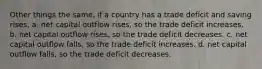 Other things the same, if a country has a trade deficit and saving rises, a. net capital outflow rises, so the trade deficit increases. b. net capital outflow rises, so the trade deficit decreases. c. net capital outflow falls, so the trade deficit increases. d. net capital outflow falls, so the trade deficit decreases.