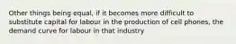 Other things being equal, if it becomes more difficult to substitute capital for labour in the production of cell phones, the demand curve for labour in that industry