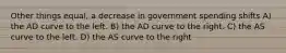 Other things equal, a decrease in government spending shifts A) the AD curve to the left. B) the AD curve to the right. C) the AS curve to the left. D) the AS curve to the right