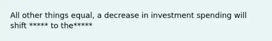 All other things equal, a decrease in investment spending will shift ***** to the*****