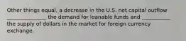 Other things equal, a decrease in the U.S. net capital outflow _______________ the demand for loanable funds and ___________ the supply of dollars in the market for foreign currency exchange.