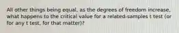 All other things being equal, as the degrees of freedom increase, what happens to the critical value for a related-samples t test (or for any t test, for that matter)?