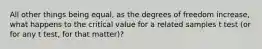 All other things being equal, as the degrees of freedom increase, what happens to the critical value for a related samples t test (or for any t test, for that matter)?