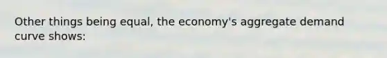 Other things being equal, the economy's aggregate demand curve shows: