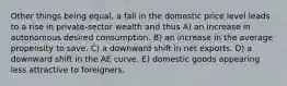 Other things being equal, a fall in the domestic price level leads to a rise in private-sector wealth and thus A) an increase in autonomous desired consumption. B) an increase in the average propensity to save. C) a downward shift in net exports. D) a downward shift in the AE curve. E) domestic goods appearing less attractive to foreigners.