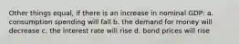 Other things equal, if there is an increase in nominal GDP: a. consumption spending will fall b. the demand for money will decrease c. the interest rate will rise d. bond prices will rise