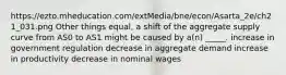 https://ezto.mheducation.com/extMedia/bne/econ/Asarta_2e/ch21_031.png Other things equal, a shift of the aggregate supply curve from AS0 to AS1 might be caused by a(n) _____. increase in government regulation decrease in aggregate demand increase in productivity decrease in nominal wages