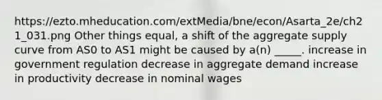 https://ezto.mheducation.com/extMedia/bne/econ/Asarta_2e/ch21_031.png Other things equal, a shift of the aggregate supply curve from AS0 to AS1 might be caused by a(n) _____. increase in government regulation decrease in aggregate demand increase in productivity decrease in nominal wages