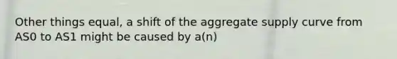 Other things equal, a shift of the aggregate supply curve from AS0 to AS1 might be caused by a(n)