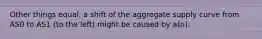 Other things equal, a shift of the aggregate supply curve from AS0 to AS1 (to the left) might be caused by a(n):