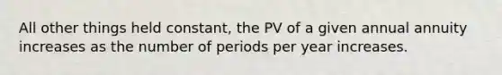 All other things held constant, the PV of a given annual annuity increases as the number of periods per year increases.