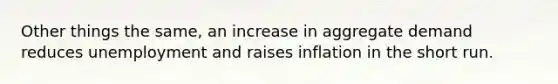 Other things the same, an increase in aggregate demand reduces unemployment and raises inflation in the short run.