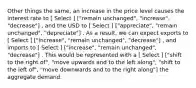 Other things the same, an increase in the price level causes the interest rate to [ Select ] ["remain unchanged", "increase", "decrease"] , and the USD to [ Select ] ["appreciate", "remain unchanged", "depreciate"] . As a result, we can expect exports to [ Select ] ["increase", "remain unchanged", "decrease"] , and imports to [ Select ] ["increase", "remain unchanged", "decrease"] . This would be represented with a [ Select ] ["shift to the right of", "move upwards and to the left along", "shift to the left of", "move downwards and to the right along"] the aggregate demand.