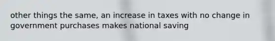 other things the same, an increase in taxes with no change in government purchases makes national saving