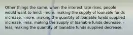 Other things the same, when the interest rate rises, people would want to lend: -more, making the supply of loanable funds increase. -more, making the quantity of loanable funds supplied increase. -less, making the supply of loanable funds decrease. -less, making the quantity of loanable funds supplied decrease.