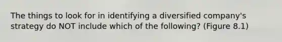 The things to look for in identifying a diversified company's strategy do NOT include which of the following? (Figure 8.1)