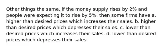 Other things the same, if the money supply rises by 2% and people were expecting it to rise by 5%, then some firms have a. higher than desired prices which increases their sales. b. higher than desired prices which depresses their sales. c. lower than desired prices which increases their sales. d. lower than desired prices which depresses their sales.