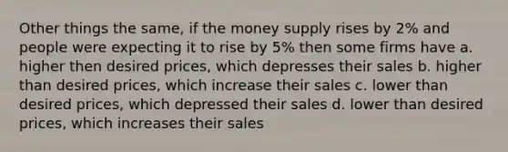 Other things the same, if the money supply rises by 2% and people were expecting it to rise by 5% then some firms have a. higher then desired prices, which depresses their sales b. higher than desired prices, which increase their sales c. lower than desired prices, which depressed their sales d. lower than desired prices, which increases their sales