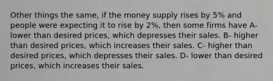 Other things the same, if the money supply rises by 5% and people were expecting it to rise by 2%, then some firms have A-lower than desired prices, which depresses their sales. B- higher than desired prices, which increases their sales. C- higher than desired prices, which depresses their sales. D- lower than desired prices, which increases their sales.