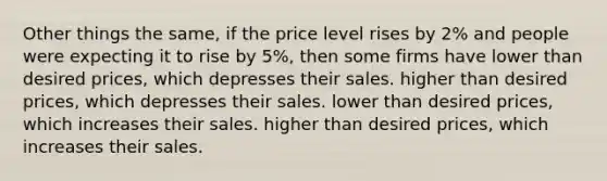 Other things the same, if the price level rises by 2% and people were expecting it to rise by 5%, then some firms have lower than desired prices, which depresses their sales. higher than desired prices, which depresses their sales. lower than desired prices, which increases their sales. higher than desired prices, which increases their sales.