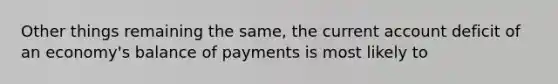 Other things remaining the same, the current account deficit of an economy's balance of payments is most likely to