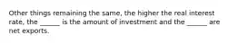 Other things remaining the​ same, the higher the real interest​ rate, the​ ______ is the amount of investment and the​ ______ are net exports.