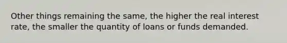 Other things remaining the same, the higher the real interest rate, the smaller the quantity of loans or funds demanded.