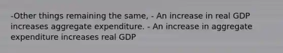 -Other things remaining the same, - An increase in real GDP increases aggregate expenditure. - An increase in aggregate expenditure increases real GDP