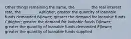 Other things remaining the same, the ________ the real interest rate, the ________. A)higher; greater the quantity of loanable funds demanded B)lower; greater the demand for loanable funds C)higher; greater the demand for loanable funds D)lower; greater the quantity of loanable funds demanded E)lower; greater the quantity of loanable funds supplied