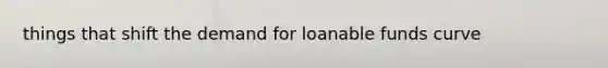 things that shift the demand for loanable funds curve