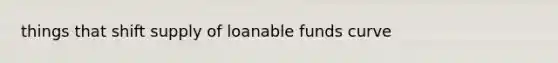 things that shift supply of loanable funds curve