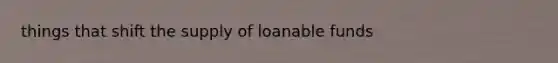 things that shift the supply of loanable funds