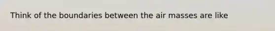 Think of the boundaries between the air masses are like