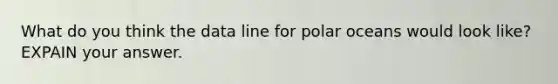 What do you think the data line for polar oceans would look like? EXPAIN your answer.