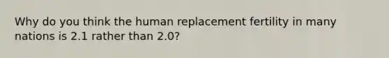 Why do you think the human replacement fertility in many nations is 2.1 rather than 2.0?