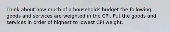 Think about how much of a households budget the following goods and services are weighted in the CPI. Put the goods and services in order of highest to lowest CPI weight.