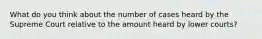 What do you think about the number of cases heard by the Supreme Court relative to the amount heard by lower courts?