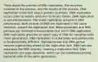 Think about the process of DNA replication, the enzymes involved in the process, and the results of the process. DNA replication is the first step in protein synthesis. DNA replication occurs prior to mitosis and prior to binary fission. DNA replication is semiconservative. The major replication enzyme is DNA polymerase. Both strands of DNA are replicated in the same direction, toward the replication fork. Ribonucleotides and RNA primase are involved in transcription but not in DNA replication. DNA replication provides an exact copy of DNA for daughter cells (next generation). DNA replication in eukaryotes and prokaryotes is fundamentally different. Topoisomerase and DNA gyrase remove supercoiling ahead of the replication fork. DNA helicase separates the DNA strands, creating a replication fork. DNA replication can copy plasmids, which can be transferred among bacterial cells of the same generation.