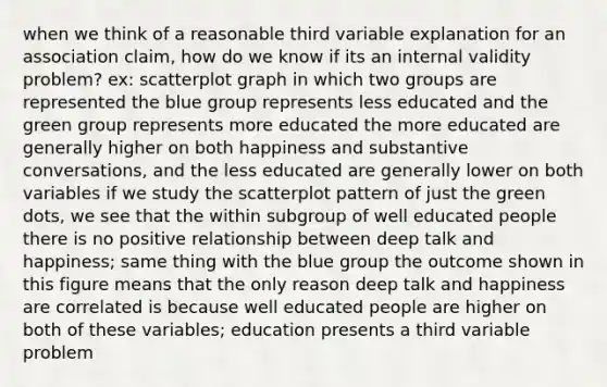 when we think of a reasonable third variable explanation for an association claim, how do we know if its an internal validity problem? ex: scatterplot graph in which two groups are represented the blue group represents less educated and the green group represents more educated the more educated are generally higher on both happiness and substantive conversations, and the less educated are generally lower on both variables if we study the scatterplot pattern of just the green dots, we see that the within subgroup of well educated people there is no positive relationship between deep talk and happiness; same thing with the blue group the outcome shown in this figure means that the only reason deep talk and happiness are correlated is because well educated people are higher on both of these variables; education presents a third variable problem