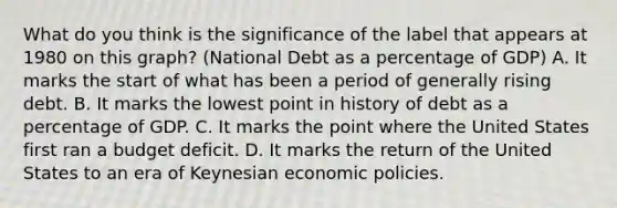 What do you think is the significance of the label that appears at 1980 on this graph? (National Debt as a percentage of GDP) A. It marks the start of what has been a period of generally rising debt. B. It marks the lowest point in history of debt as a percentage of GDP. C. It marks the point where the United States first ran a budget deficit. D. It marks the return of the United States to an era of Keynesian economic policies.