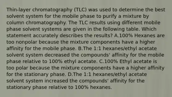 Thin-layer chromatography (TLC) was used to determine the best solvent system for the mobile phase to purify a mixture by column chromatography. The TLC results using different mobile phase solvent systems are given in the following table. Which statement accurately describes the results? A.100% Hexanes are too nonpolar because the mixture components have a higher affinity for the mobile phase. B.The 1:1 hexanes/ethyl acetate solvent system decreased the compounds' affinity for the mobile phase relative to 100% ethyl acetate. C.100% Ethyl acetate is too polar because the mixture components have a higher affinity for the stationary phase. D.The 1:1 hexanes/ethyl acetate solvent system increased the compounds' affinity for the stationary phase relative to 100% hexanes.