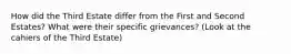 How did the Third Estate differ from the First and Second Estates? What were their specific grievances? (Look at the cahiers of the Third Estate)