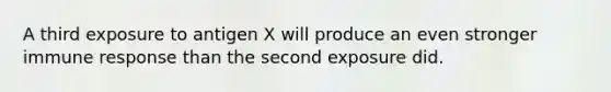 A third exposure to antigen X will produce an even stronger immune response than the second exposure did.