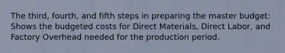 The third, fourth, and fifth steps in preparing the master budget: Shows the budgeted costs for Direct Materials, Direct Labor, and Factory Overhead needed for the production period.