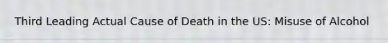 Third Leading Actual Cause of Death in the US: Misuse of Alcohol