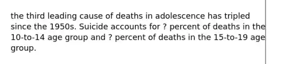 the third leading cause of deaths in adolescence has tripled since the 1950s. Suicide accounts for ? percent of deaths in the 10-to-14 age group and ? percent of deaths in the 15-to-19 age group.